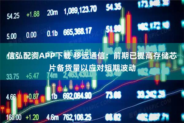 信弘配资APP下载 移远通信：前期已提高存储芯片备货量以应对短期波动